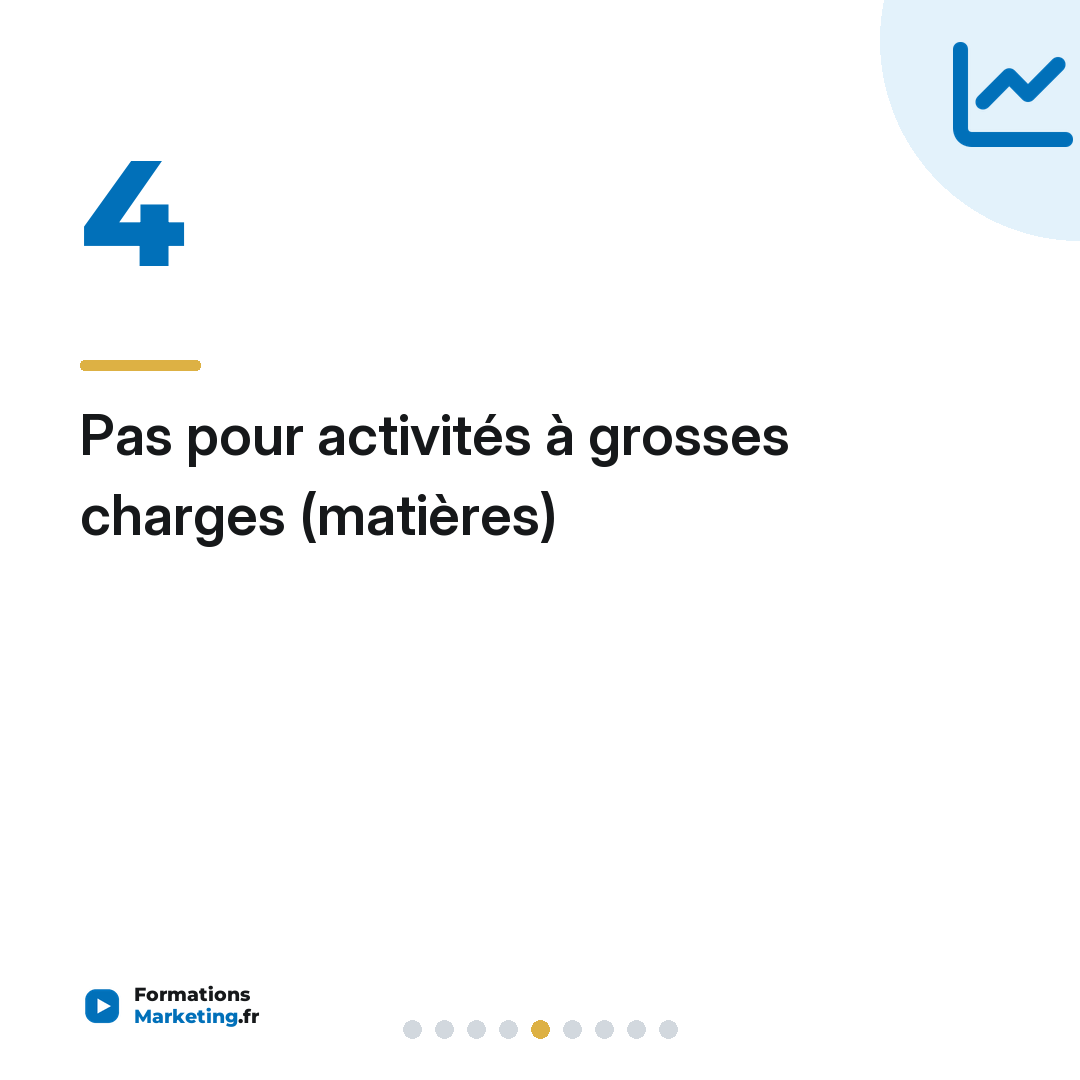 Pas pour activités à grosses charges (matières)