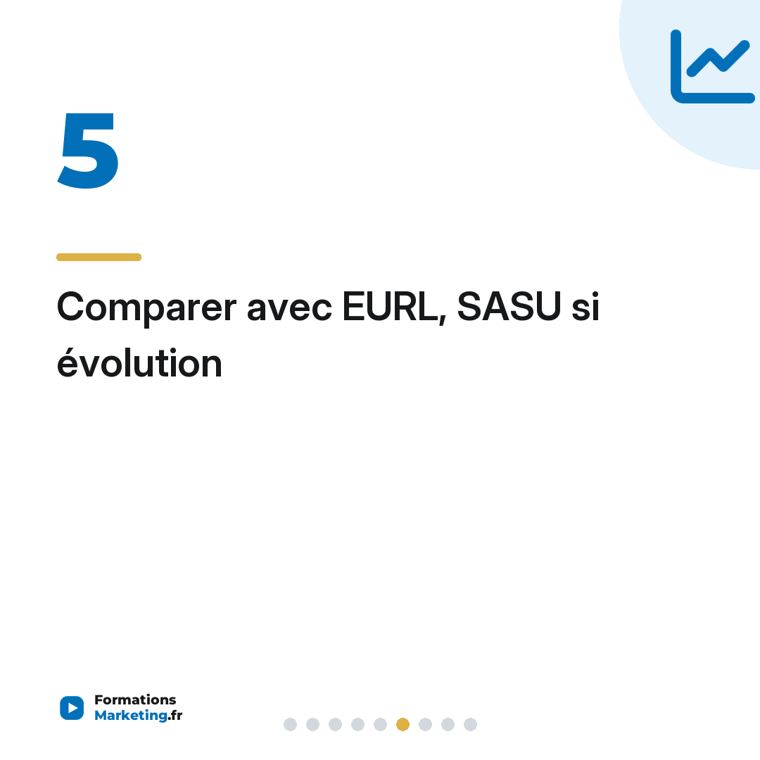 Comparer avec EURL, SASU si évolution
