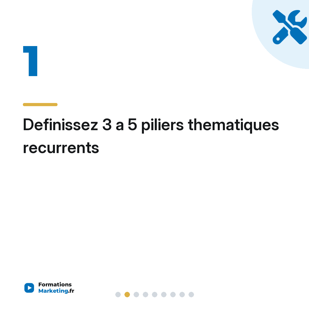 Definissez 3 a 5 piliers thematiques recurrents