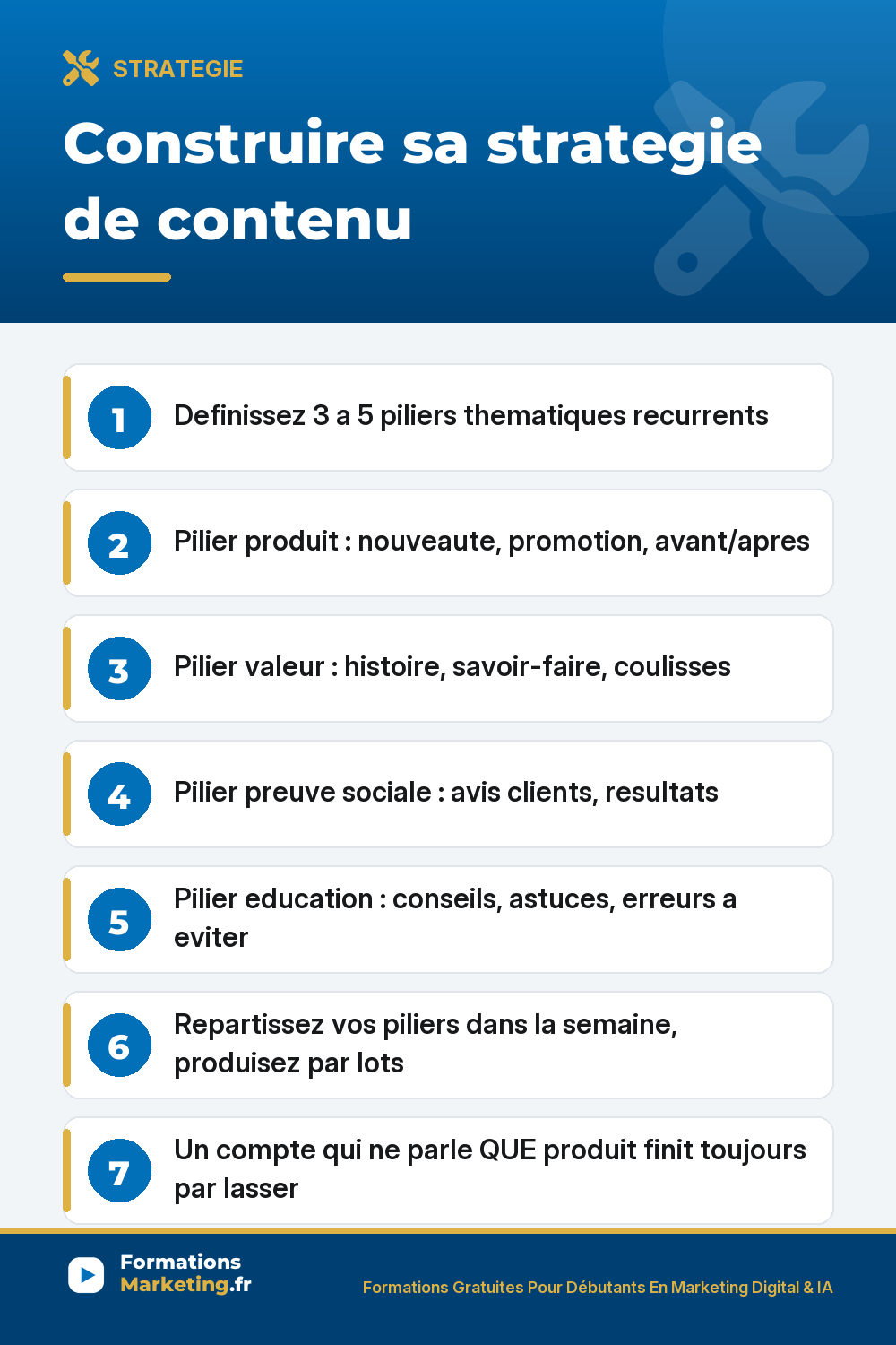 strategie de contenu reseaux sociaux pinterest Construire sa strategie de contenu : piliers produit, valeur, preuve sociale, education, calendrier editorial, production par lots