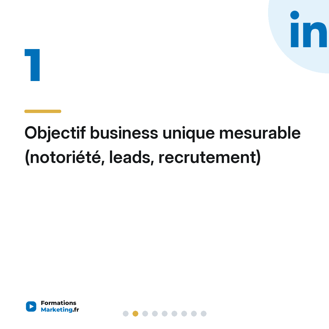 Objectif business unique mesurable (notoriété, leads, recrutement)
