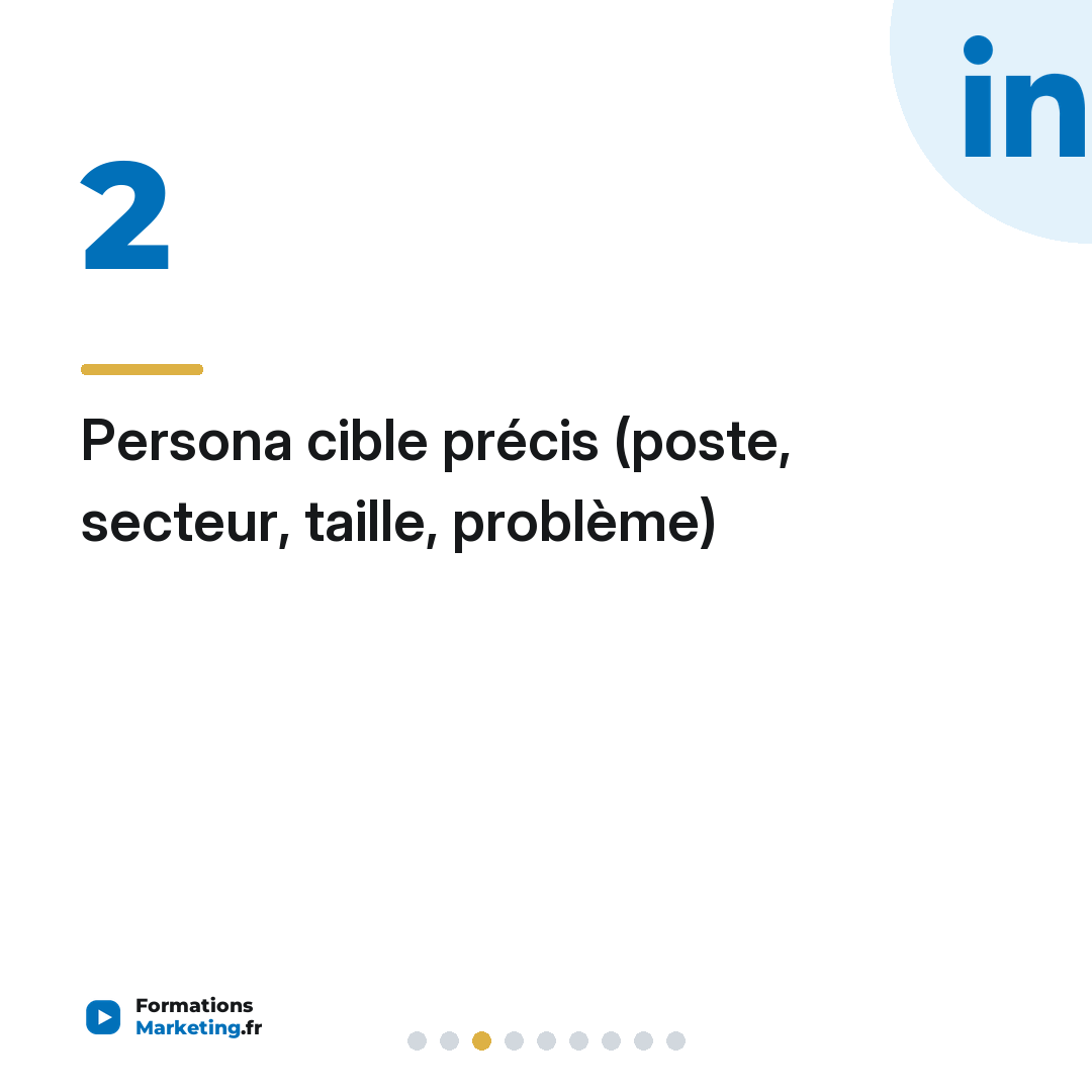 Persona cible précis (poste, secteur, taille, problème)