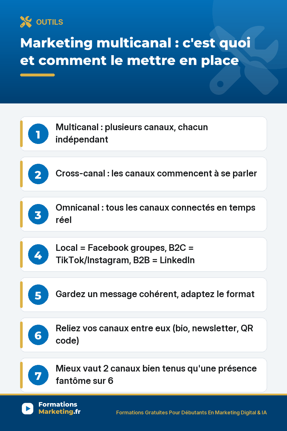 strategie marketing multicanal pinterest Marketing multicanal : multicanal, cross-canal, omnicanal, choisir ses canaux selon sa cible, message cohérent