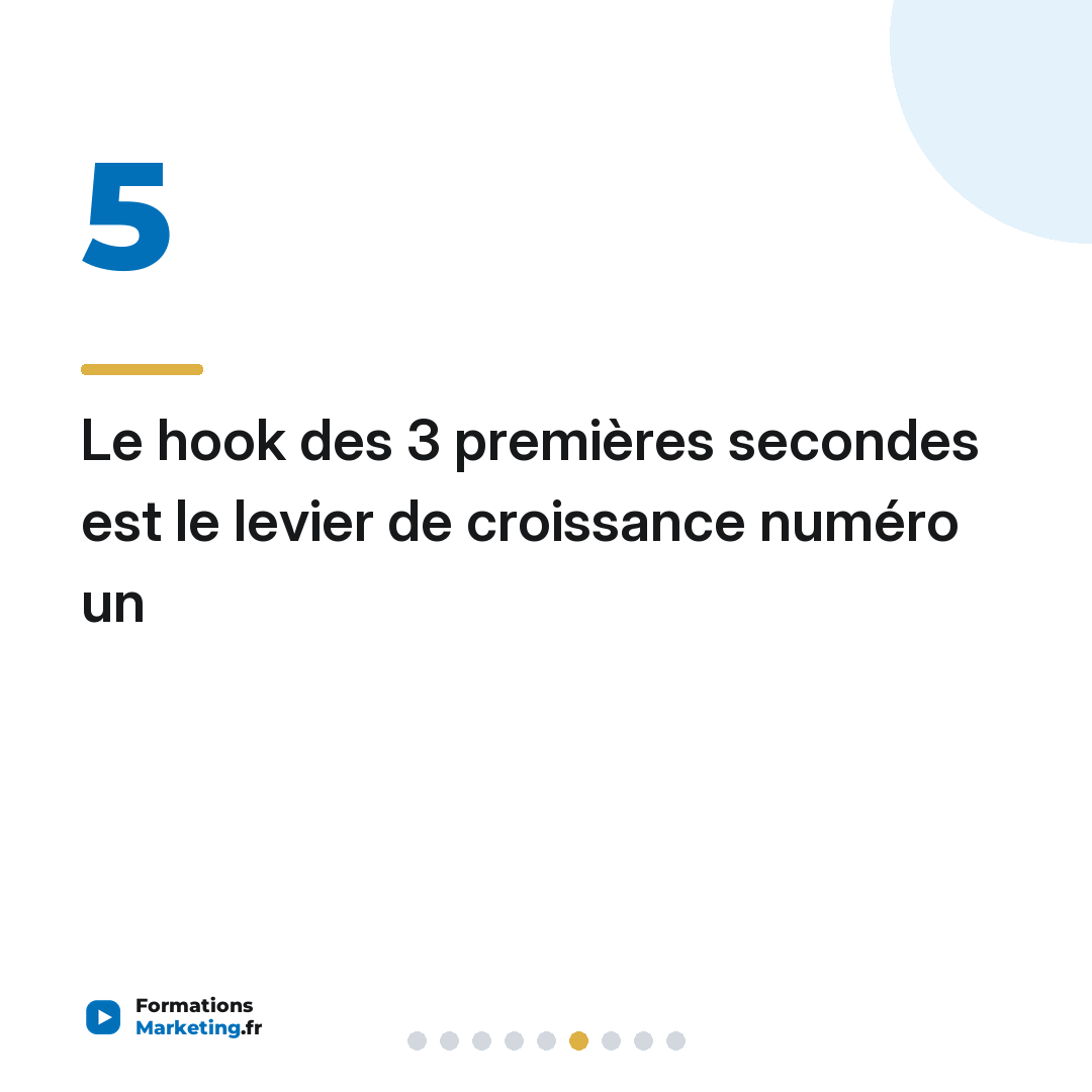 Le hook des 3 premières secondes est le levier de croissance numéro un