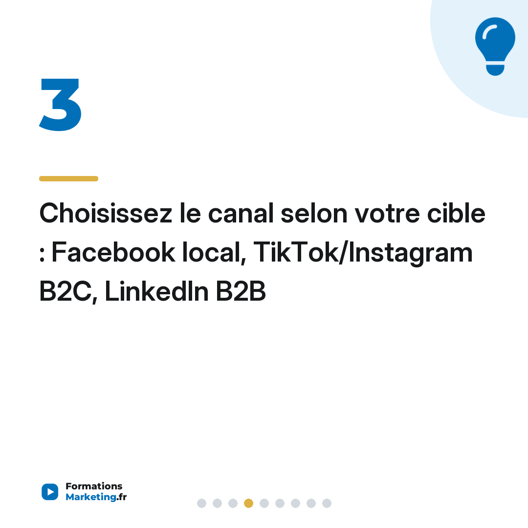 Choisissez le canal selon votre cible : Facebook local, TikTok/Instagram B2C, LinkedIn B2B