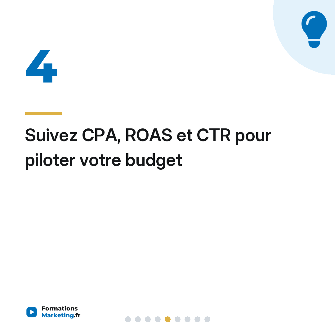 Suivez CPA, ROAS et CTR pour piloter votre budget