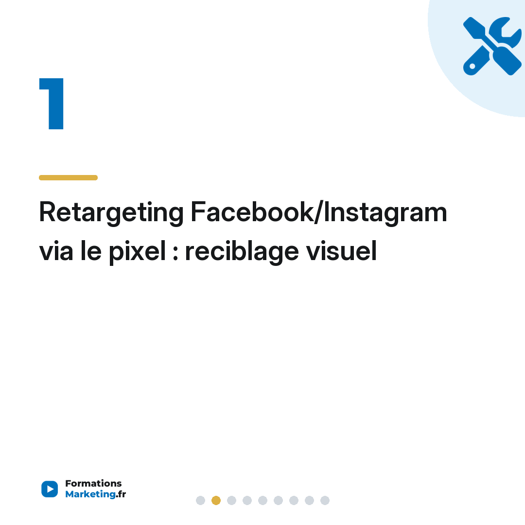 Retargeting Facebook/Instagram via le pixel : reciblage visuel