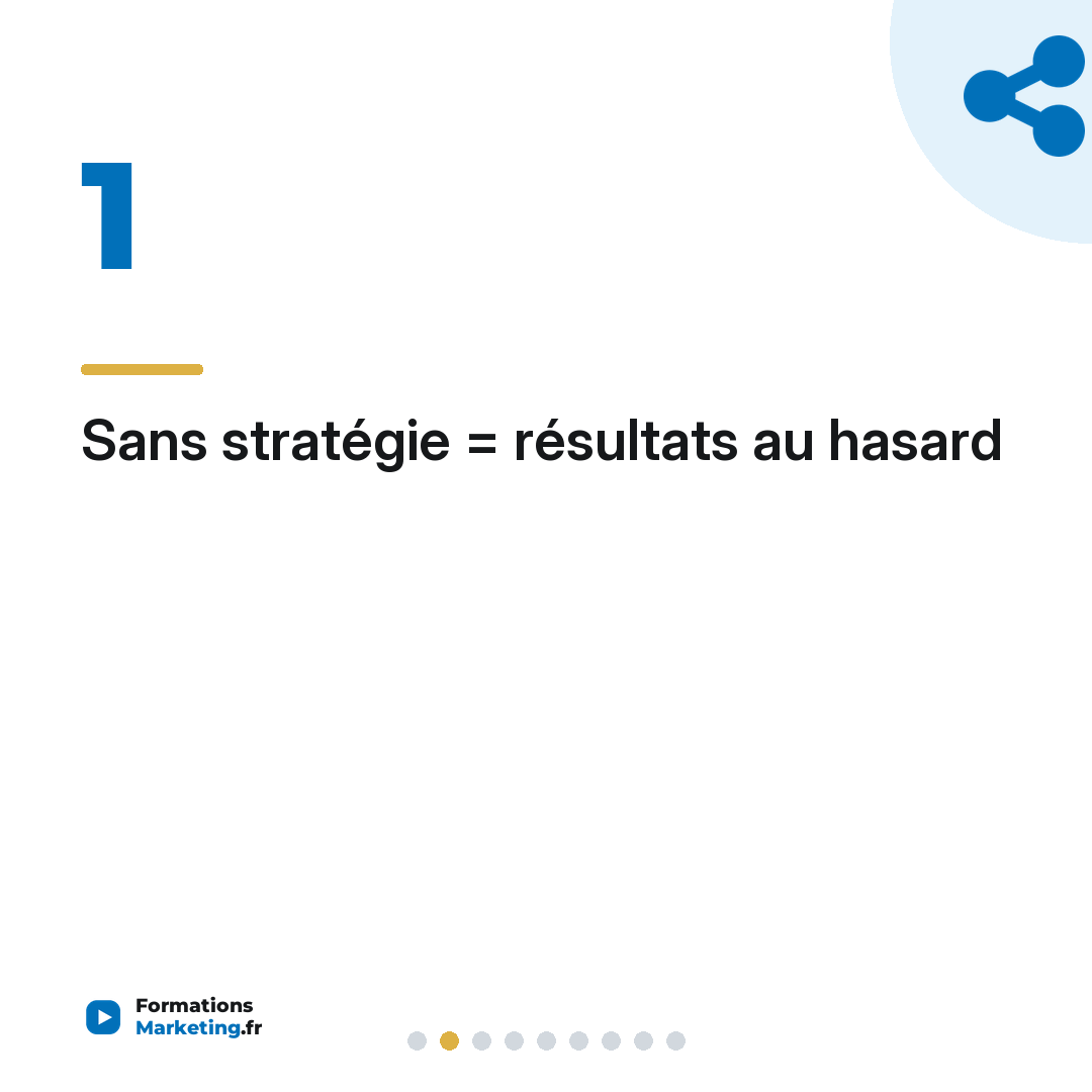 Sans stratégie = résultats au hasard