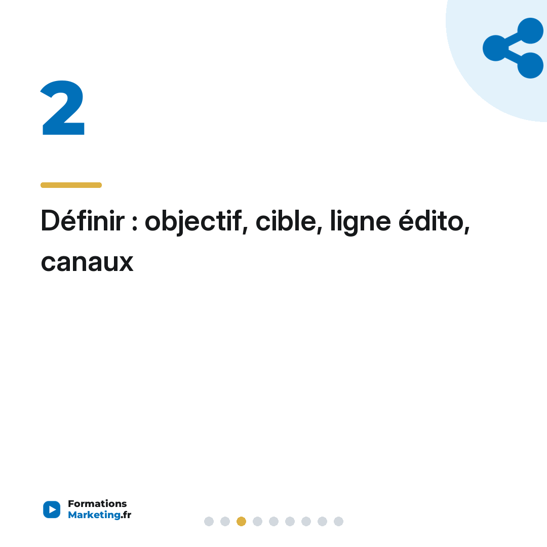 Définir : objectif, cible, ligne édito, canaux