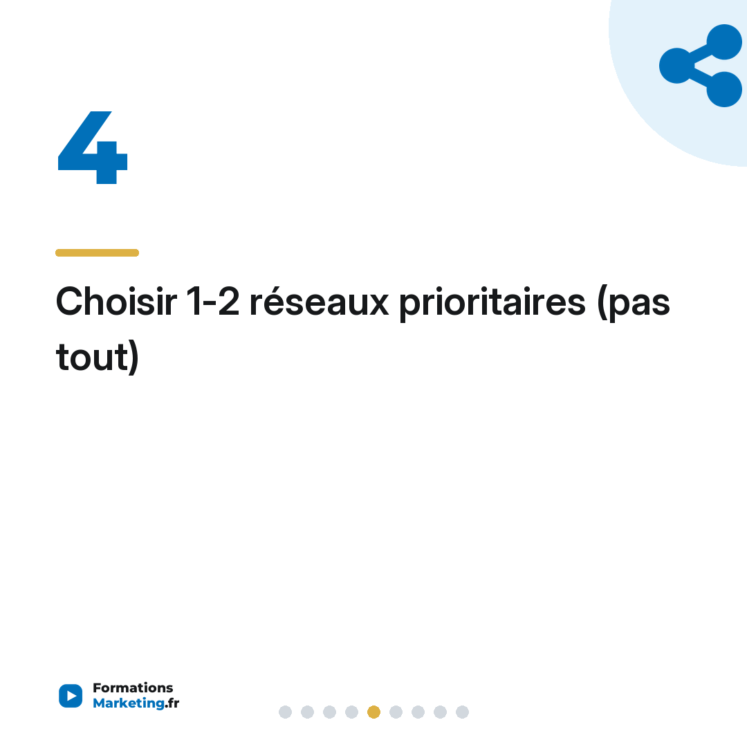 Choisir 1-2 réseaux prioritaires (pas tout)