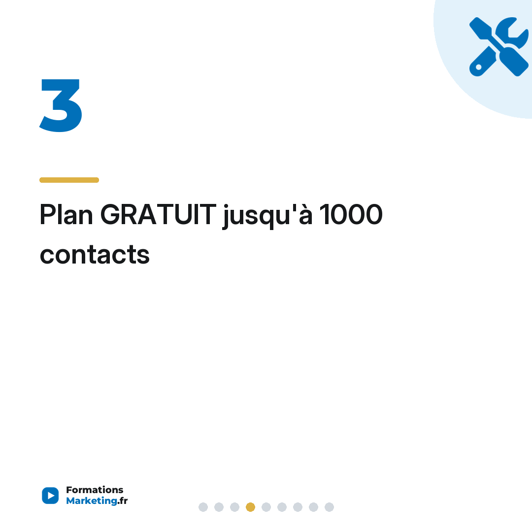 Plan GRATUIT jusqu'à 1000 contacts