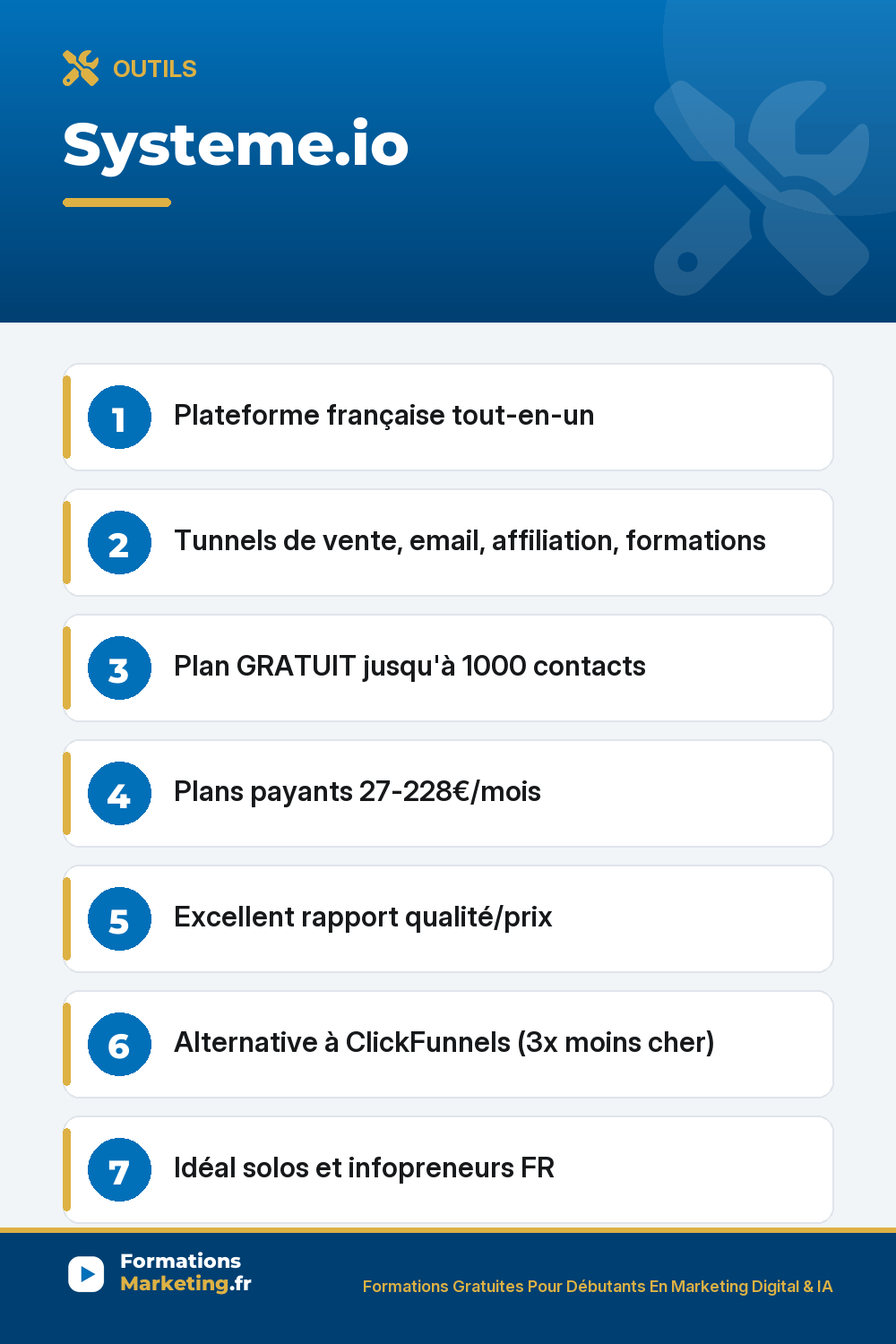 systeme io pinterest Systeme.io : Plateforme française tout-en-un Tunnels de vente, email, affiliation, formations Plan GRATUIT jusqu'à 1000 contacts Plans payants 27-228€/mois Excellent rapport qualité/prix Alternative à ClickFunnels (3x moins cher) Idéal solos et infopreneurs FR