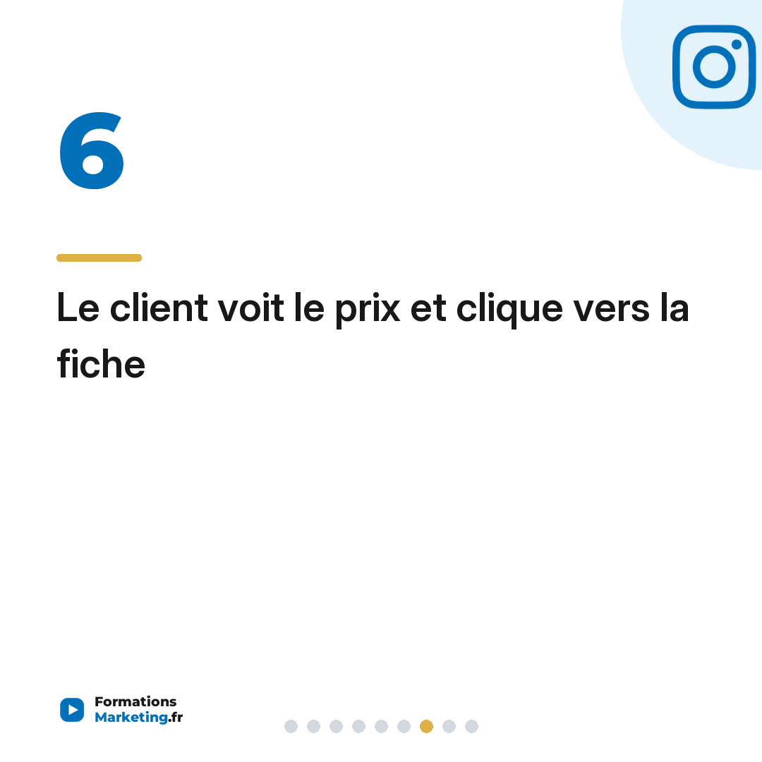 Le client voit le prix et clique vers la fiche
