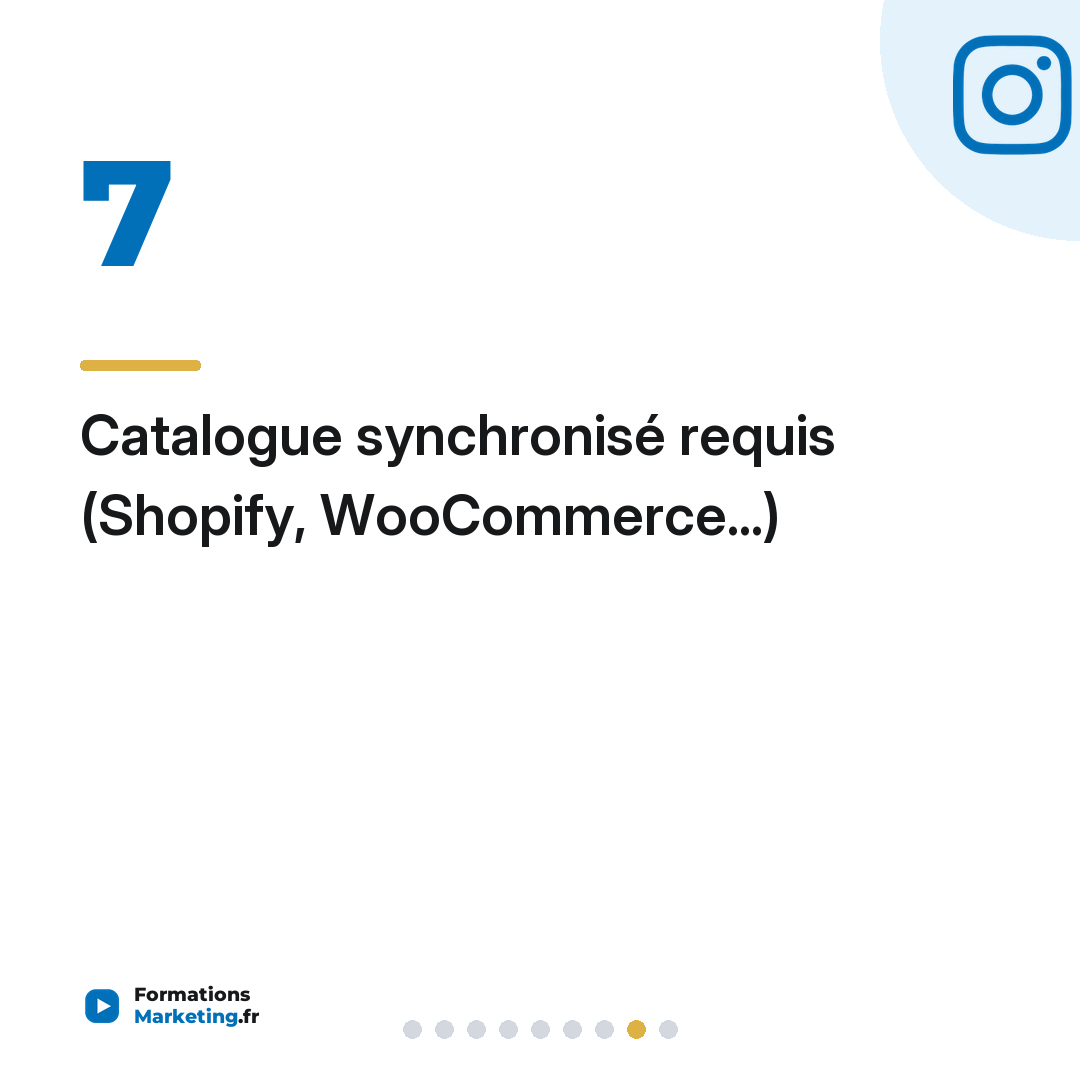 Catalogue synchronisé requis (Shopify, WooCommerce...)
