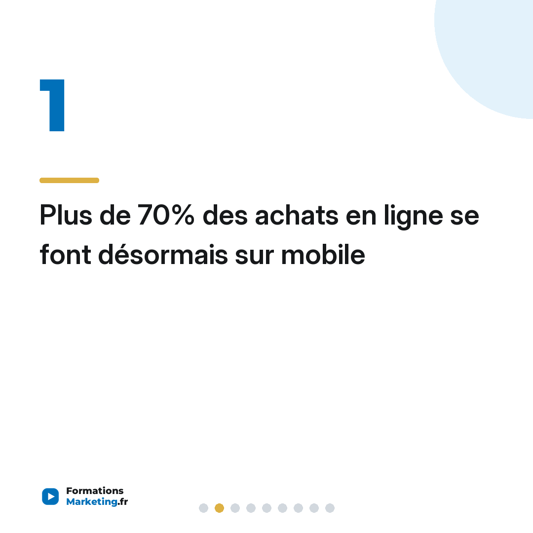 Plus de 70% des achats en ligne se font désormais sur mobile