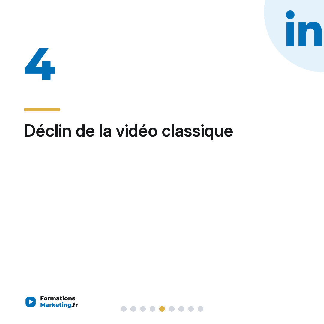 Déclin de la vidéo classique