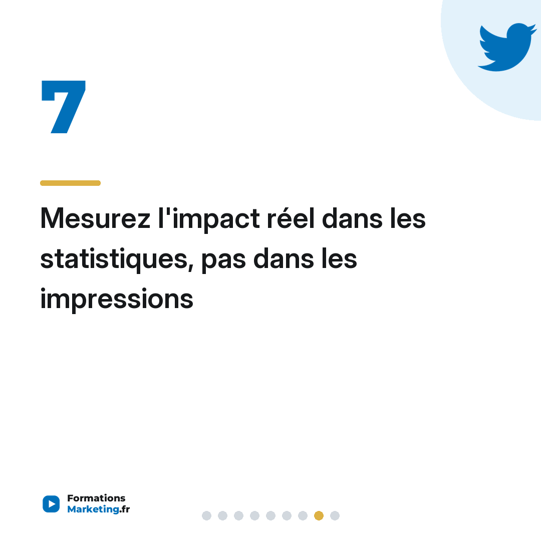Mesurez l'impact réel dans les statistiques, pas dans les impressions