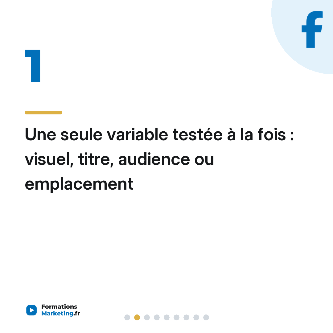 Une seule variable testée à la fois : visuel, titre, audience ou emplacement