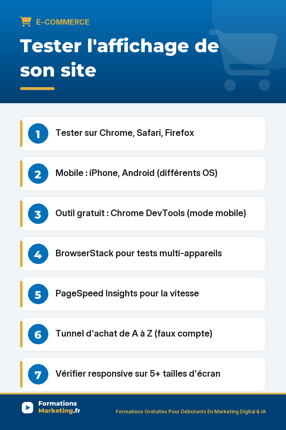 Tester l'affichage de son site : Tester sur Chrome, Safari, Firefox Mobile : iPhone, Android (différents OS) Outil gratuit : Chrome DevTools (mode mobile) BrowserStack pour tests multi-appareils PageSpeed Insights pour la vitesse Tunnel d'achat de A à Z (faux compte) Vérifier responsive sur 5+ tailles d'écran