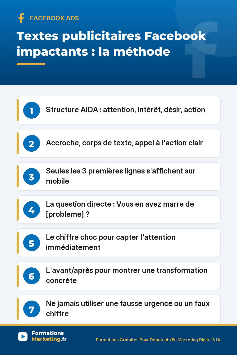 Textes publicitaires Facebook : structure AIDA, question directe, chiffre choc, avant/après, urgence justifiée, témoignage