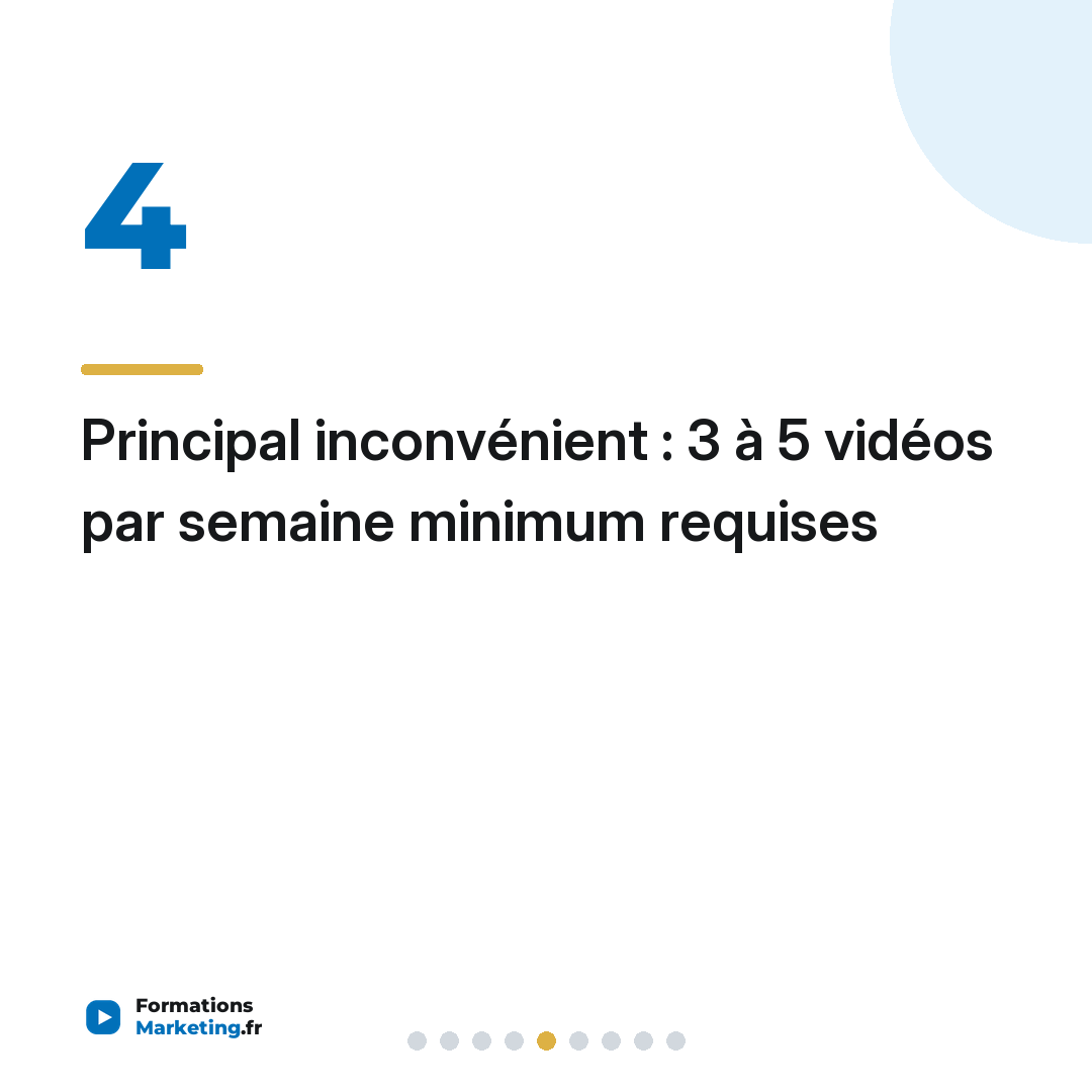 Principal inconvénient : 3 à 5 vidéos par semaine minimum requises