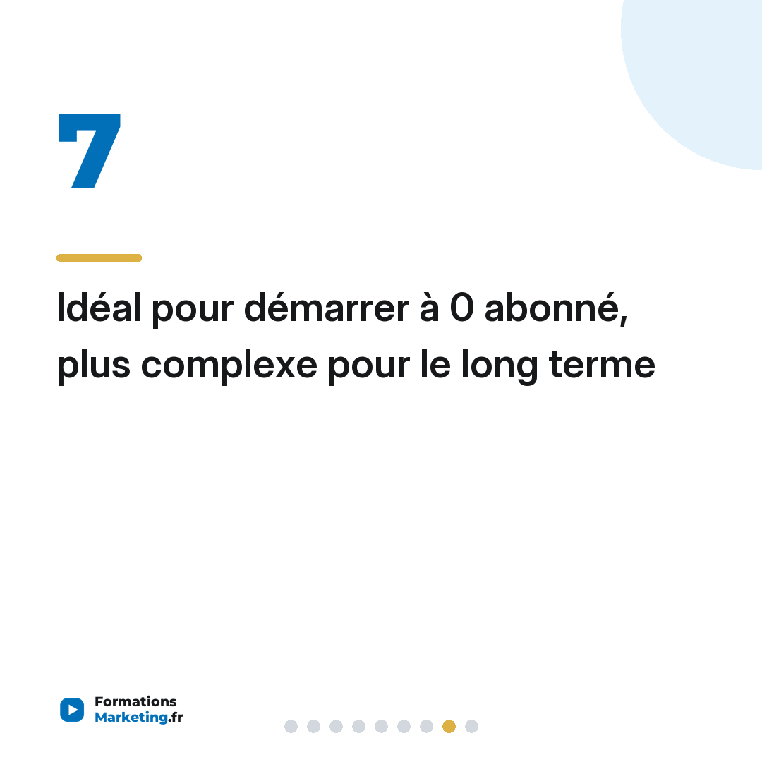 Idéal pour démarrer à 0 abonné, plus complexe pour le long terme
