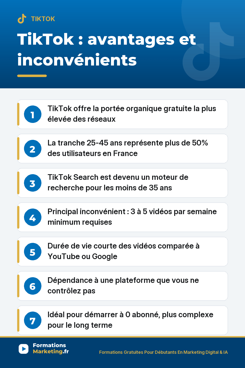 TikTok avantages et inconvénients : portée organique gratuite la plus élevée, audience 25-45 ans, TikTok Search moteur de recherche, mais cadence soutenue et dépendance plateforme