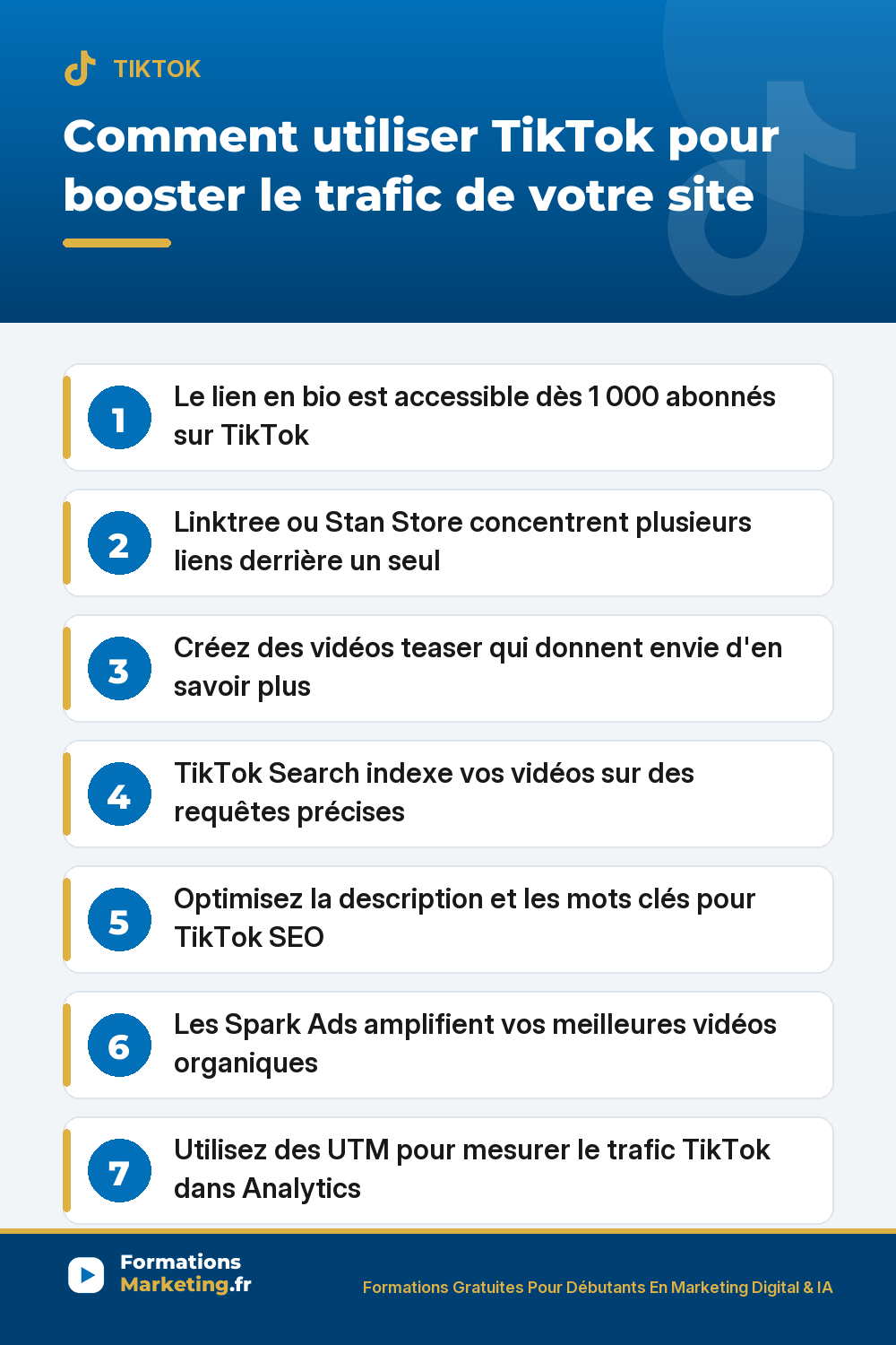 Comment utiliser TikTok pour booster le trafic de votre site : lien en bio dès 1000 abonnés, vidéos teaser, TikTok Search, TikTok SEO description et mots clés, Spark Ads