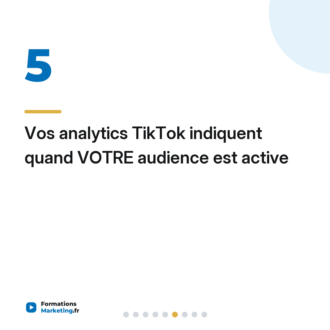 Vos analytics TikTok indiquent quand VOTRE audience est active
