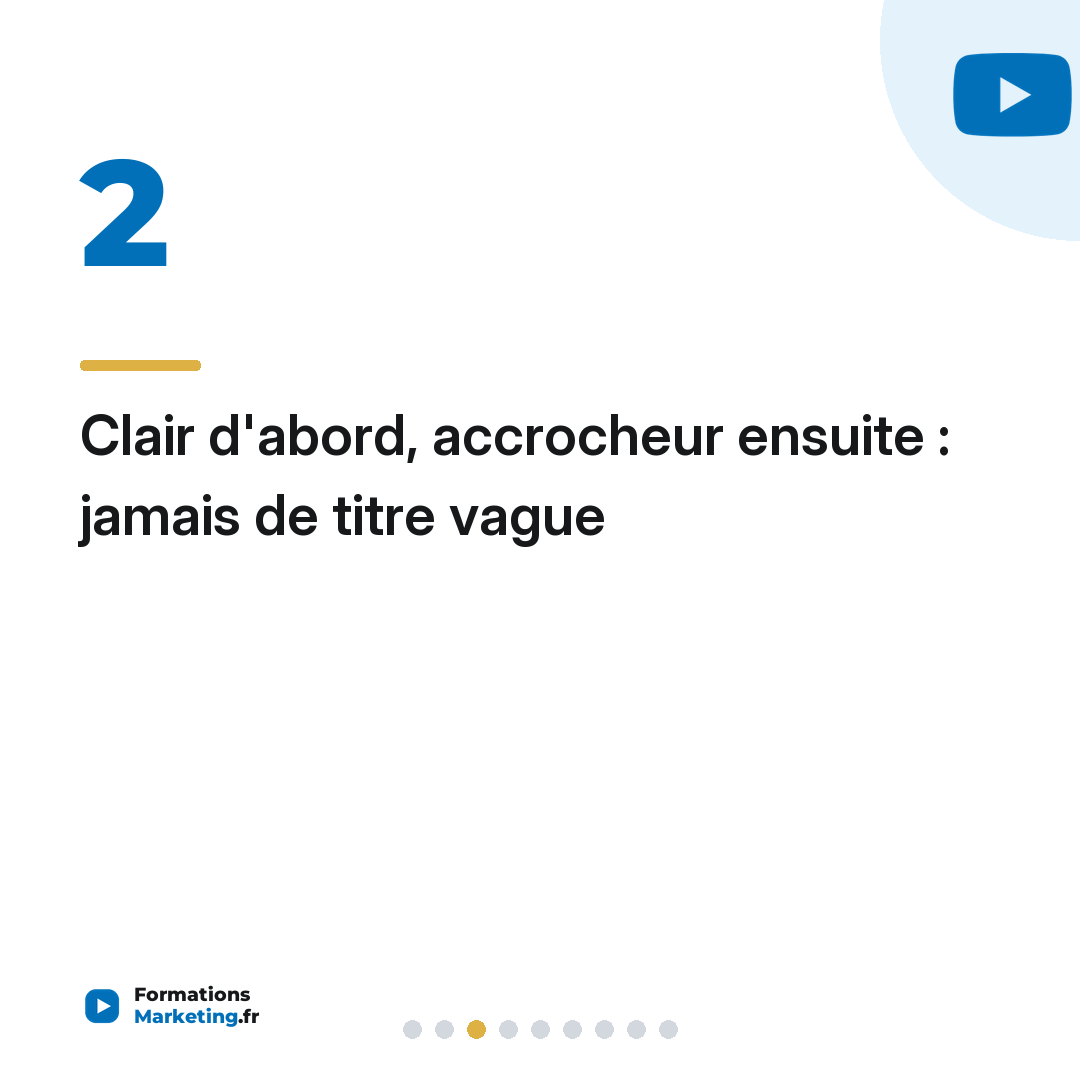 Clair d'abord, accrocheur ensuite : jamais de titre vague