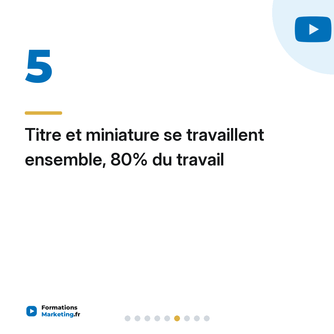 Titre et miniature se travaillent ensemble, 80% du travail