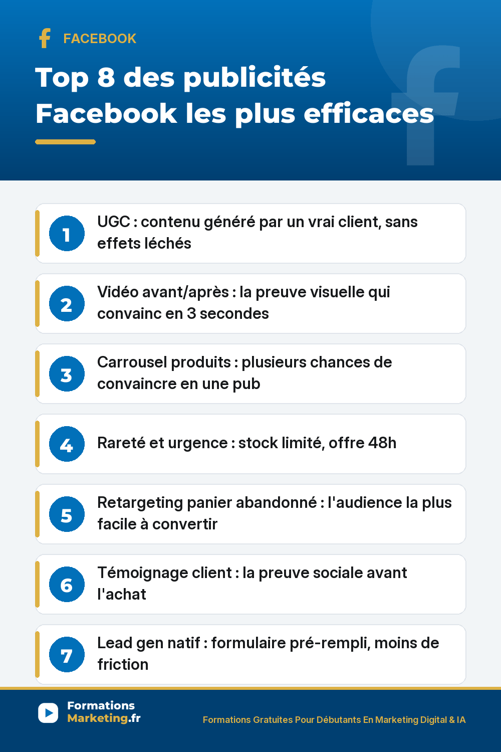 Top 8 des publicités Facebook les plus efficaces : UGC, avant/après, carrousel, rareté, retargeting, témoignage, lead gen natif, image statique