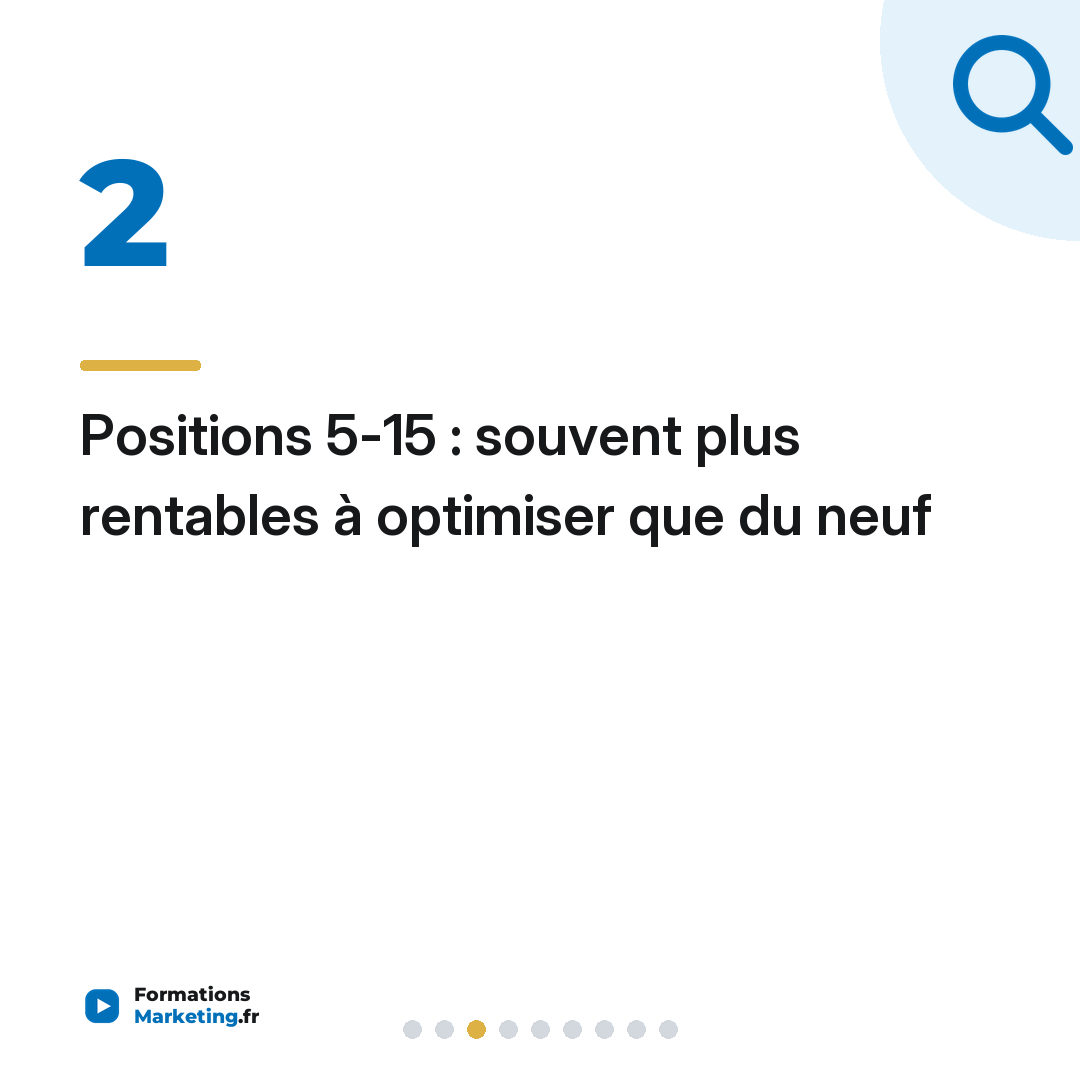Positions 5-15 : souvent plus rentables à optimiser que du neuf