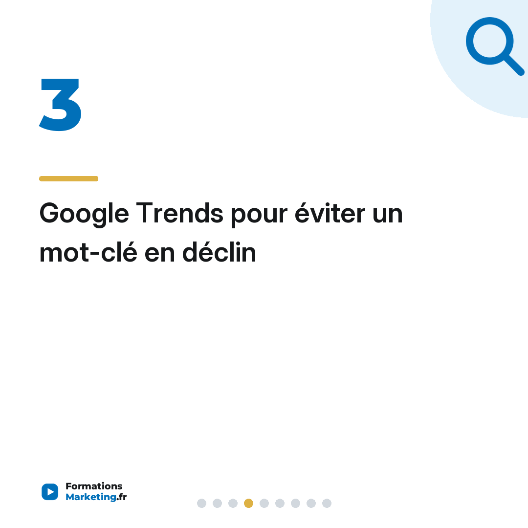 Google Trends pour éviter un mot-clé en déclin