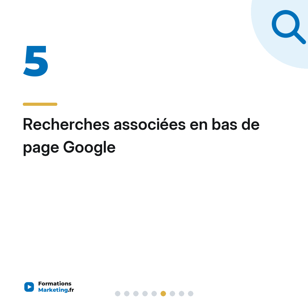 Recherches associées en bas de page Google