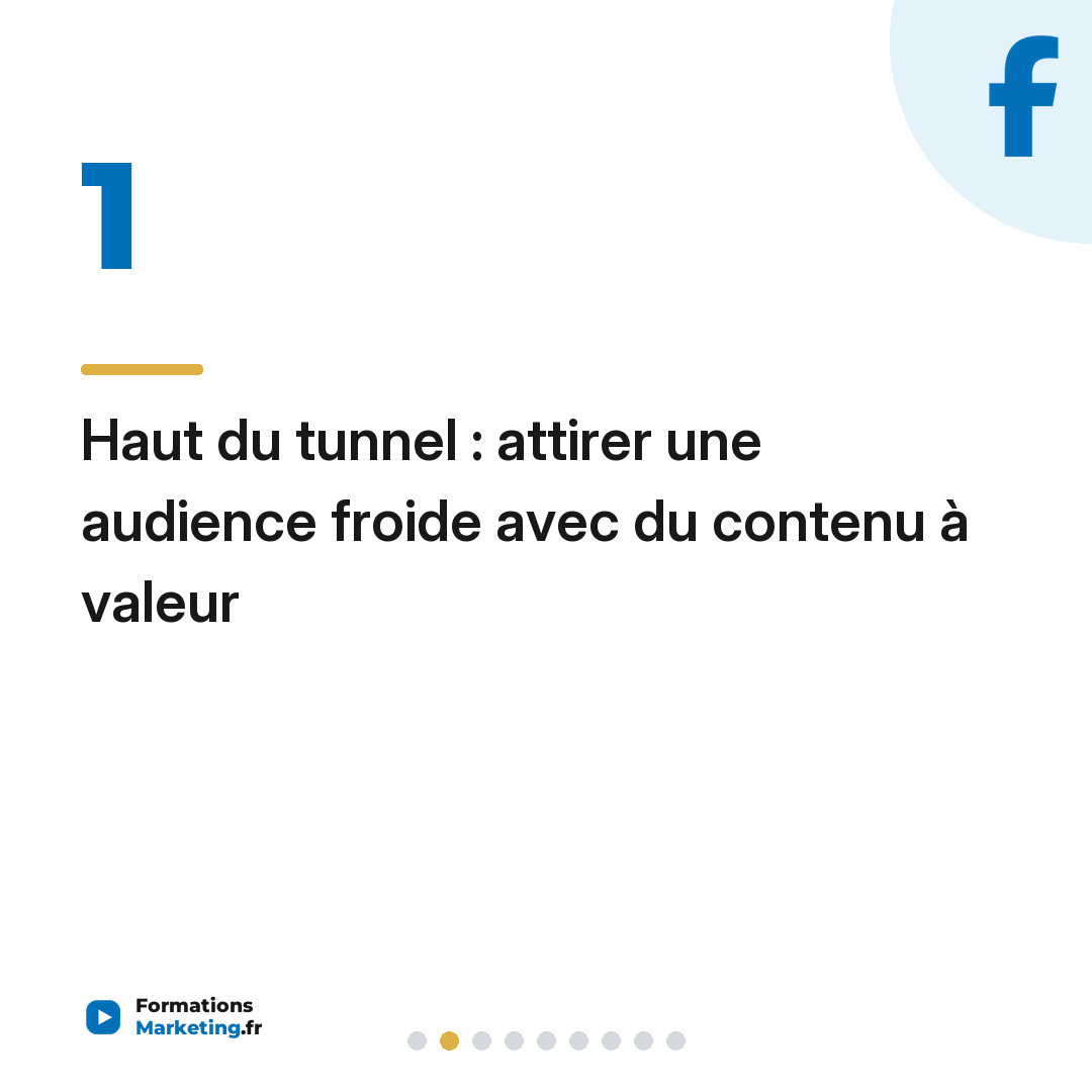 Haut du tunnel : attirer une audience froide avec du contenu à valeur