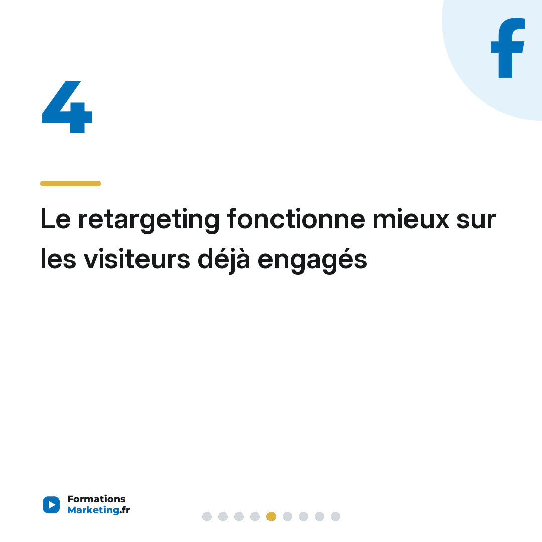 Le retargeting fonctionne mieux sur les visiteurs déjà engagés