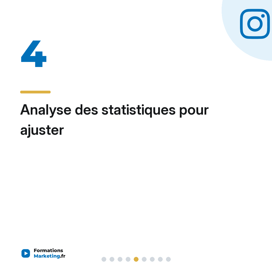 Analyse des statistiques pour ajuster