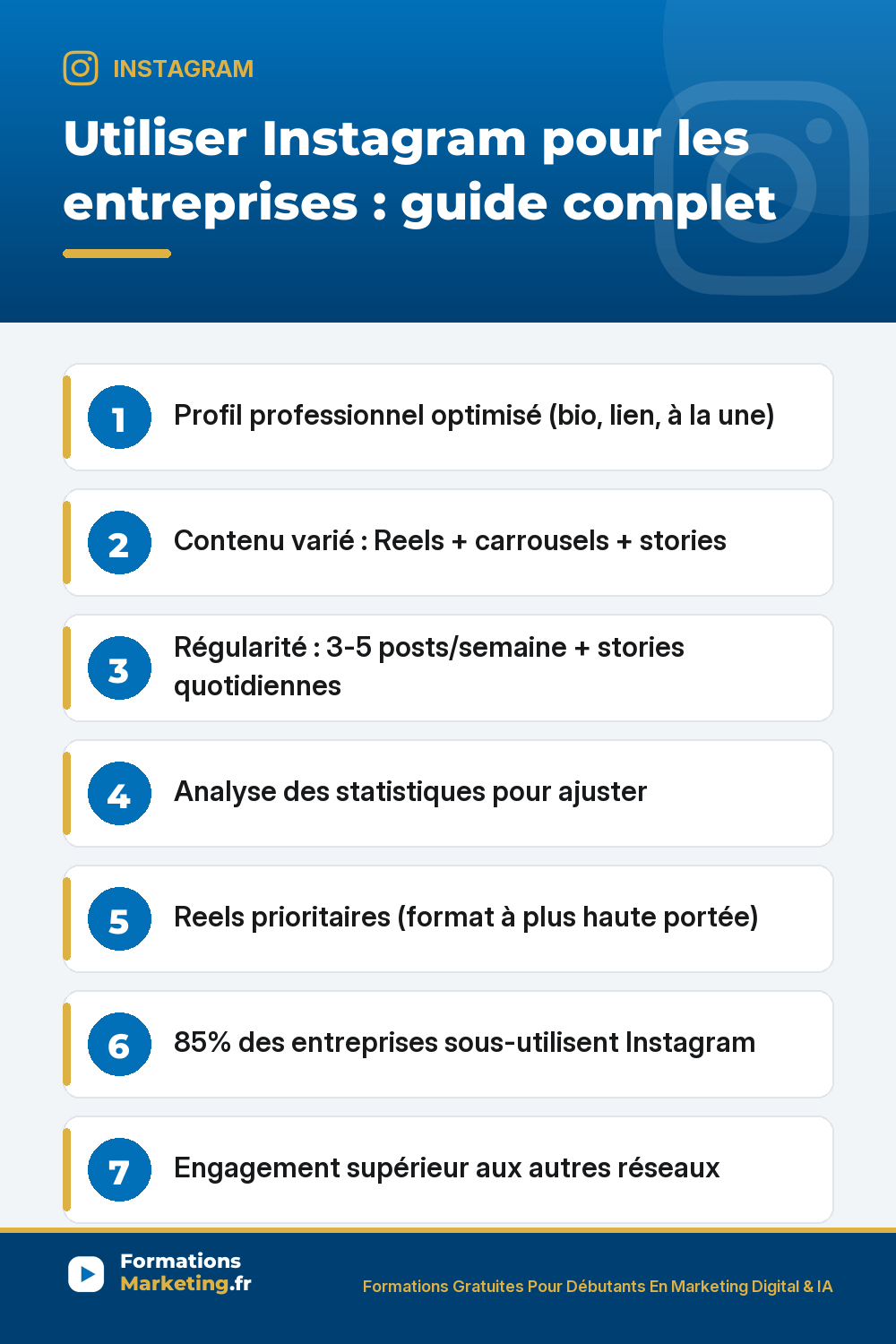 utiliser ig entreprises pinterest Utiliser Instagram pour les entreprises guide complet 4 piliers : profil professionnel optimisé bio lien stories à la une, contenu varié Reels carrousels stories format prioritaire algorithme, régularité 3-5 posts feed semaine stories quotidiennes tenir 6 mois minimum, analyse statistiques 30 min hebdo Insights top posts patterns, 2 milliards actifs 85% sous-utilisent