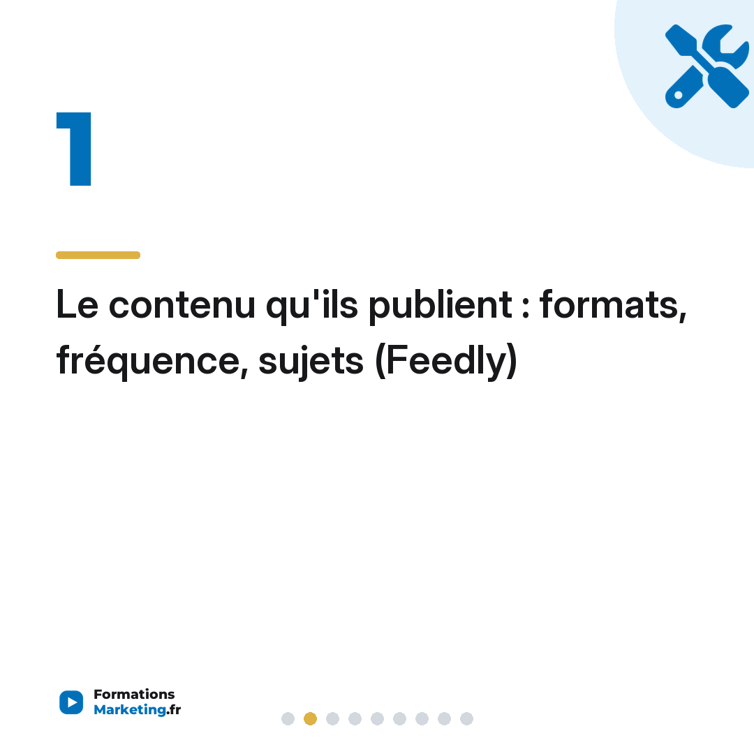 Le contenu qu'ils publient : formats, fréquence, sujets (Feedly)