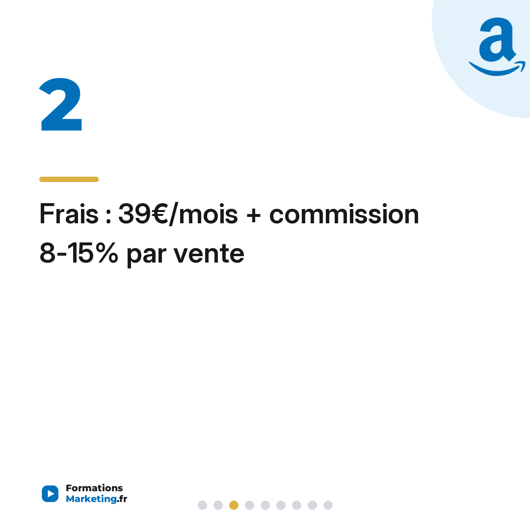 Frais : 39€/mois + commission 8-15% par vente