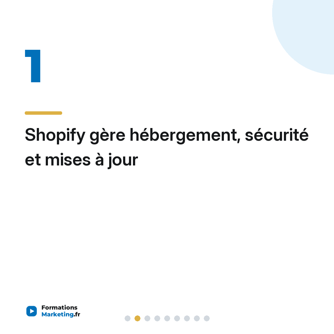 Shopify gère hébergement, sécurité et mises à jour