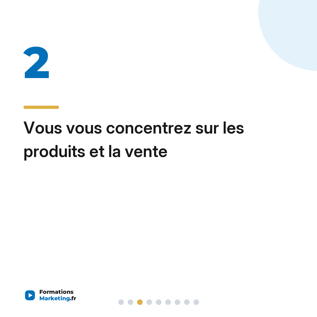 Vous vous concentrez sur les produits et la vente