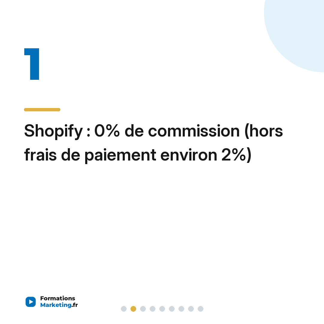 Shopify : 0% de commission (hors frais de paiement environ 2%)