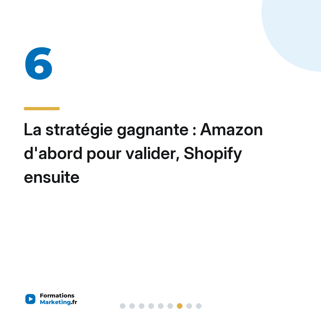 La stratégie gagnante : Amazon d'abord pour valider, Shopify ensuite