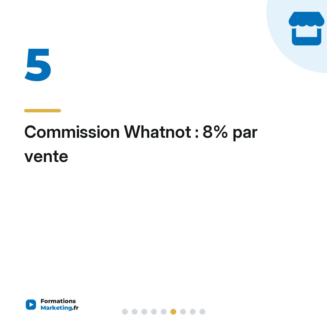 Commission Whatnot : 8% par vente