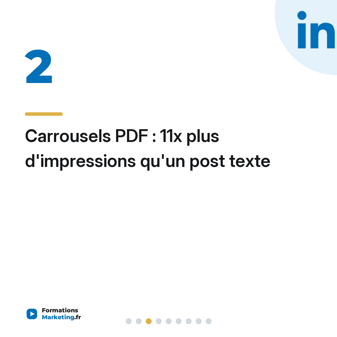 Carrousels PDF : 11x plus d'impressions qu'un post texte