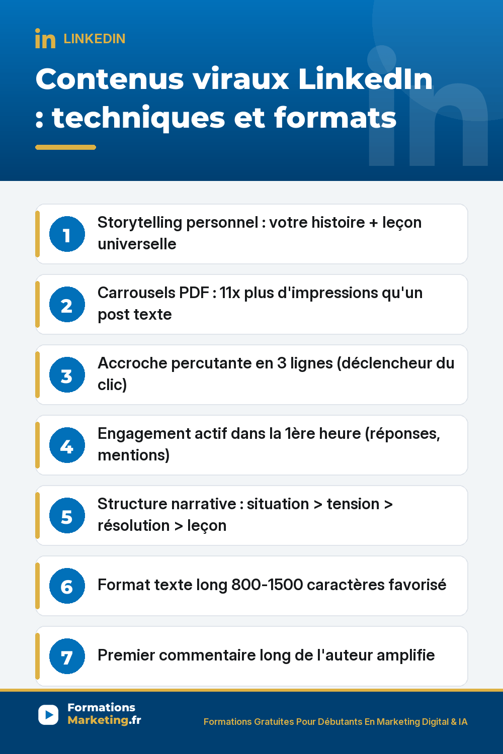 viral li pinterest Contenus viraux sur LinkedIn techniques et formats : storytelling personnel votre histoire et leçon universelle commentaires sous histoires pas théories, carrousels PDF 11x plus d'impressions qu'un post texte 8-12 slides se sauvegardent et se partagent, accroche percutante en 3 lignes déclenche le voir plus confession chiffre choc contre-intuitif question intrigante, structure narrative situation tension résolution leçon, engagement actif 1ère heure cruciale algorithme 360Brew