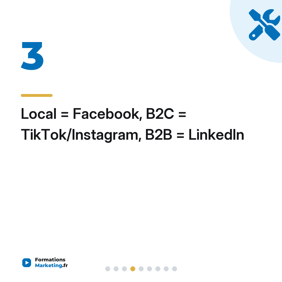 Local = Facebook, B2C = TikTok/Instagram, B2B = LinkedIn