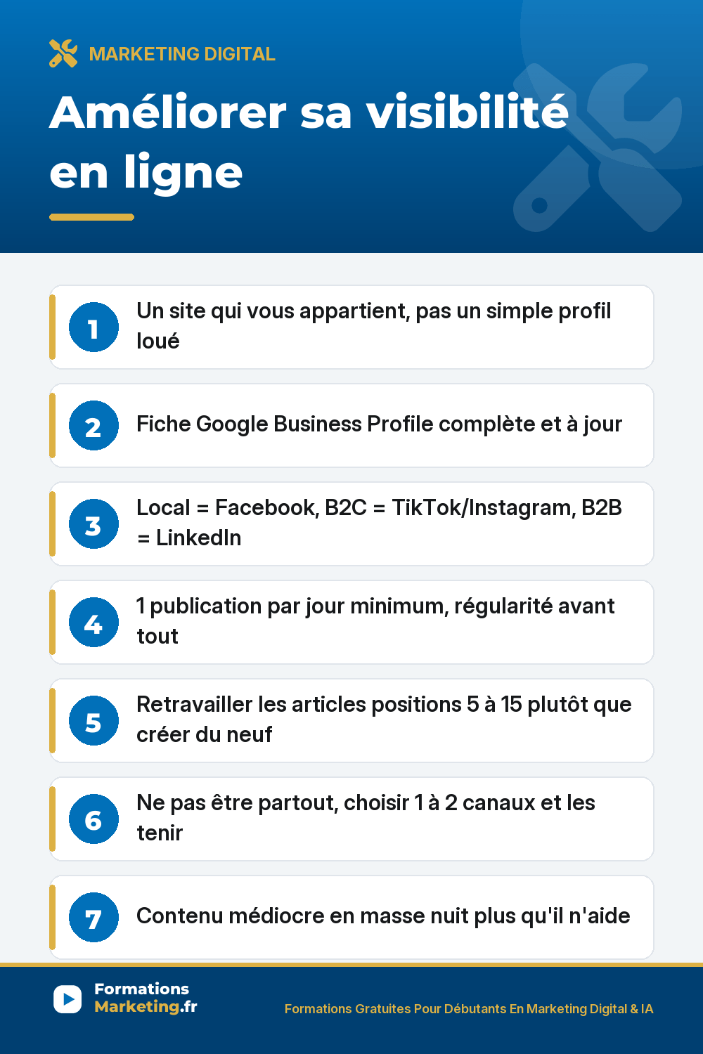 Améliorer sa visibilité en ligne : site web, Google Business Profile, bon réseau selon la cible, régularité